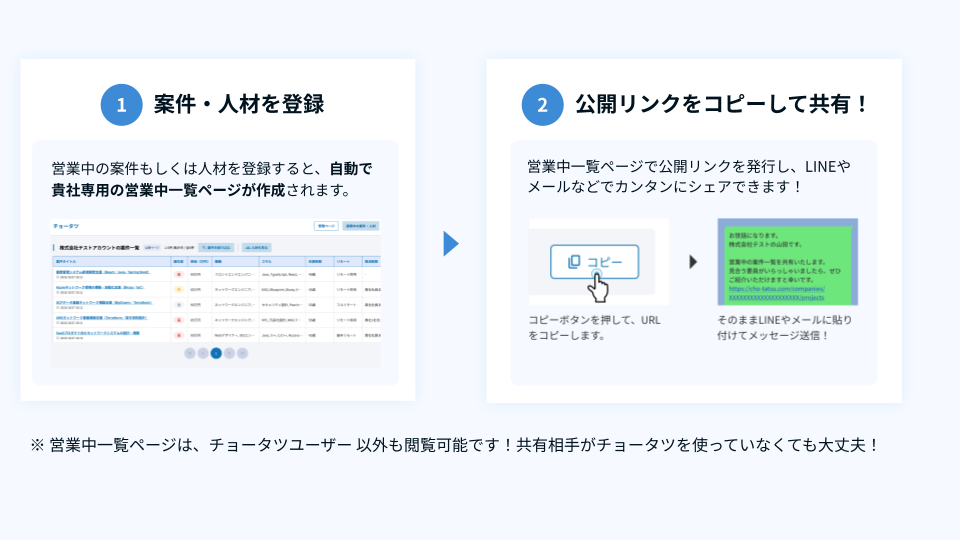 AI入力サポート機能