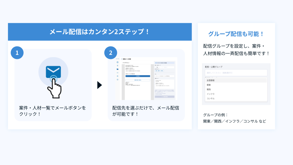 ワンクリック配信機能